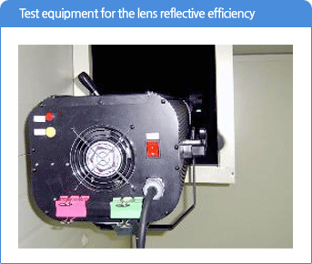 Test equipment for the lens reflective efficiency