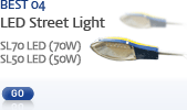 LED Street Light