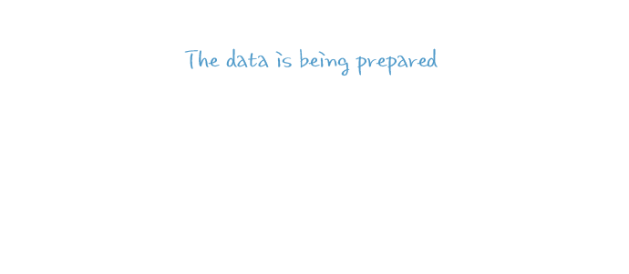the data is being prepared